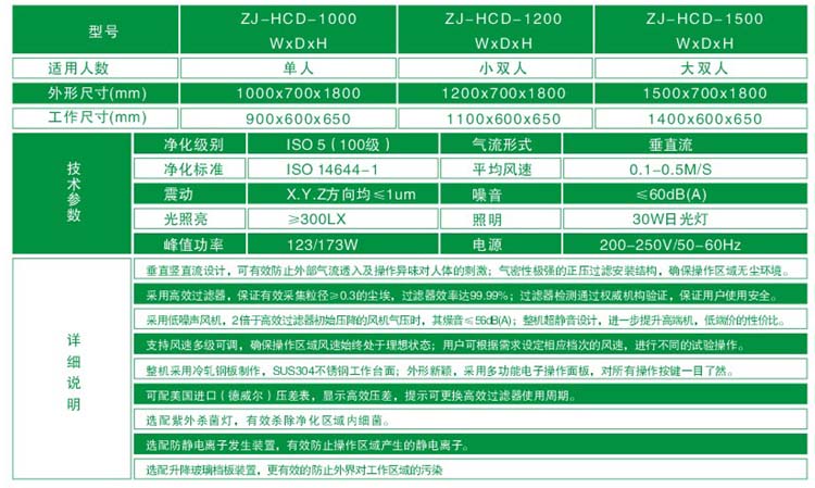 垂直層流超凈工作臺規(guī)格